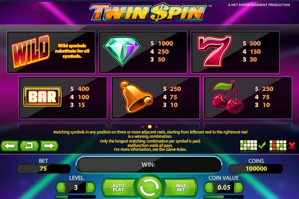 Twin Spin